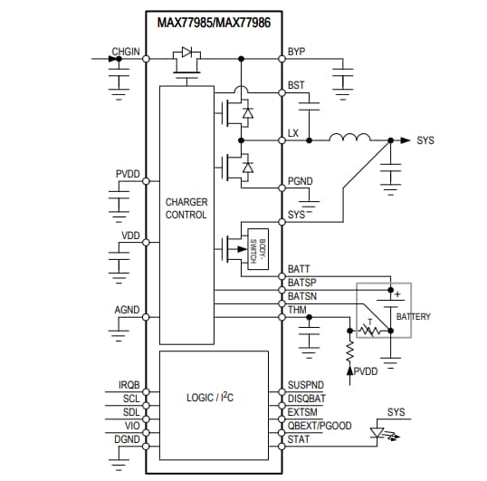 Block Diagram - Analog Devices / Maxim Integrated MAX77985/MAX77986 1-Cell Li+ Battery Chargers Block Diagram - Analog Devices / Maxim Integrated MAX77985/MAX77986 1-Cell Li+ Battery Chargers